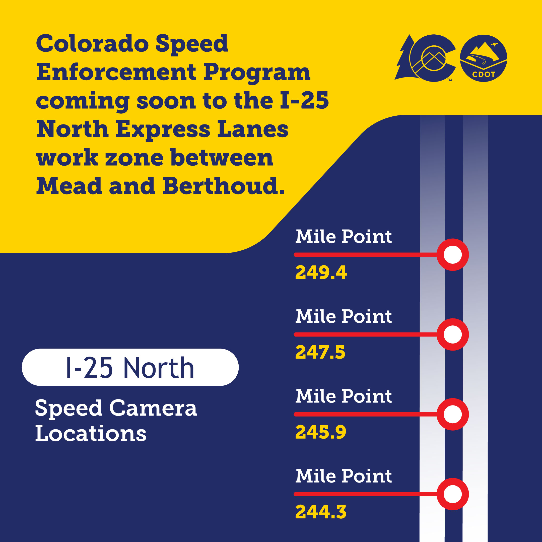 Speed_EnforcementMap_CO119Active_I25ComingSoon.jpg detail image