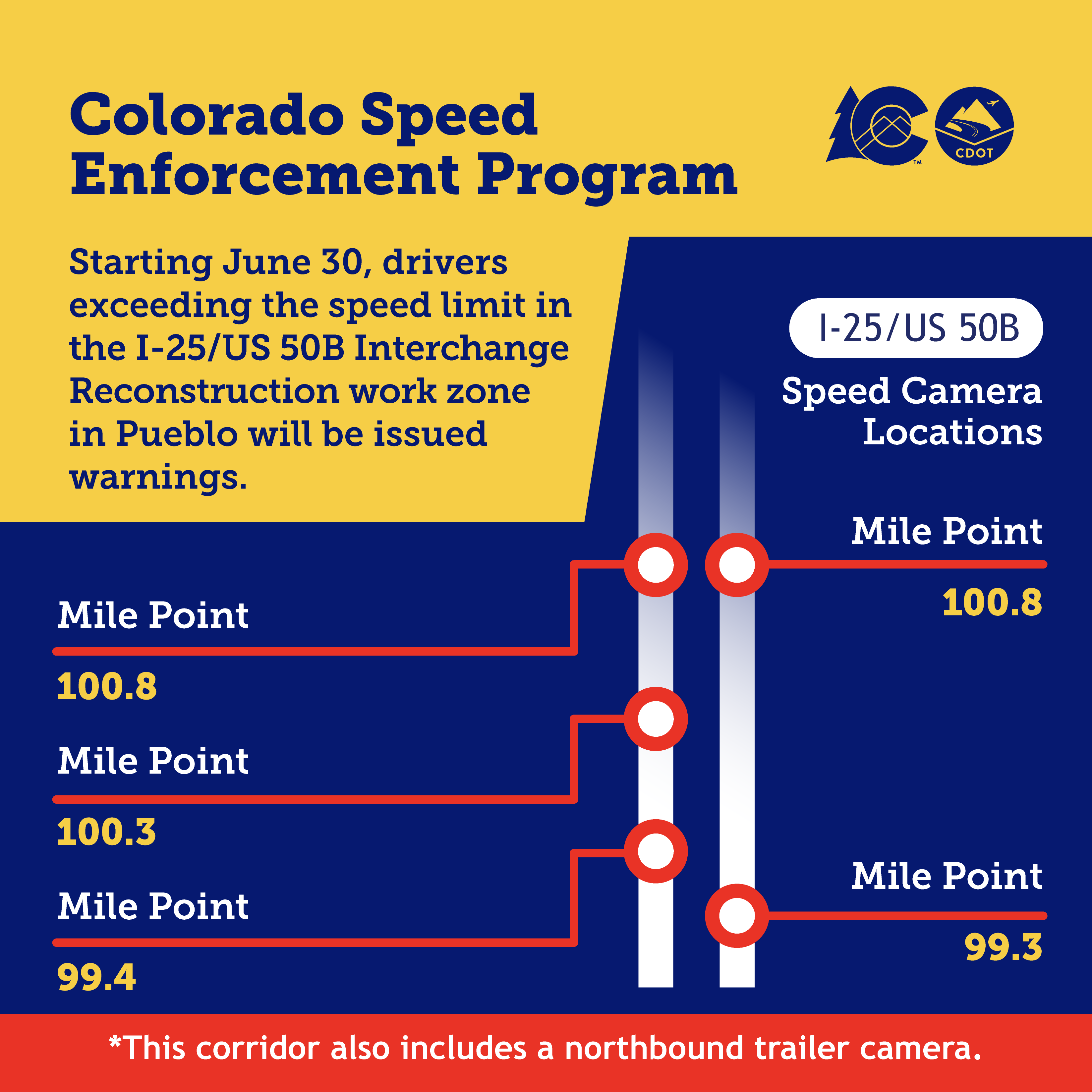 Speed Enforcement Program| I-25/US 50B in Pueblo Warnings Locations Map.png detail image