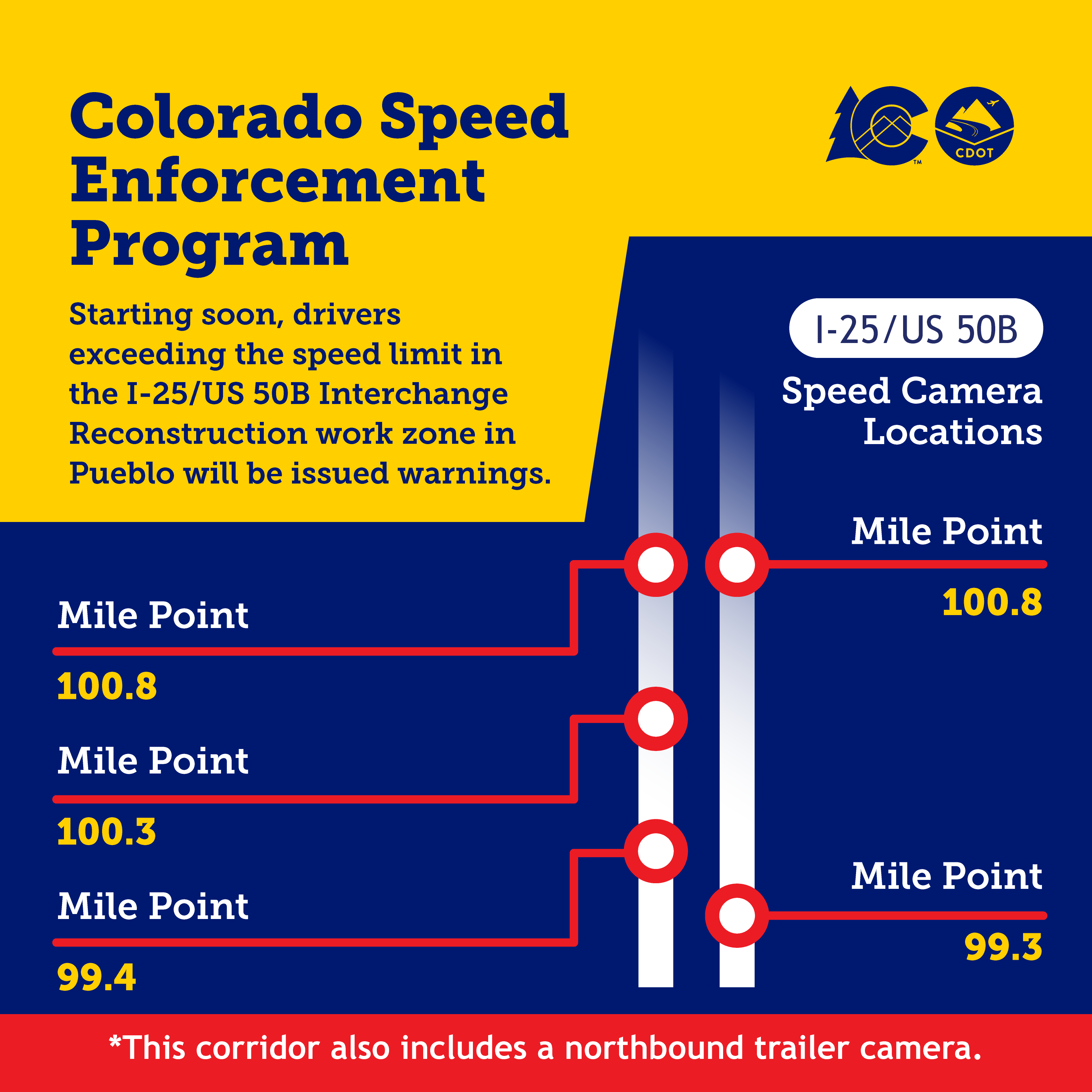 speed_i25-us50_milepointmap_warningssoon.png detail image