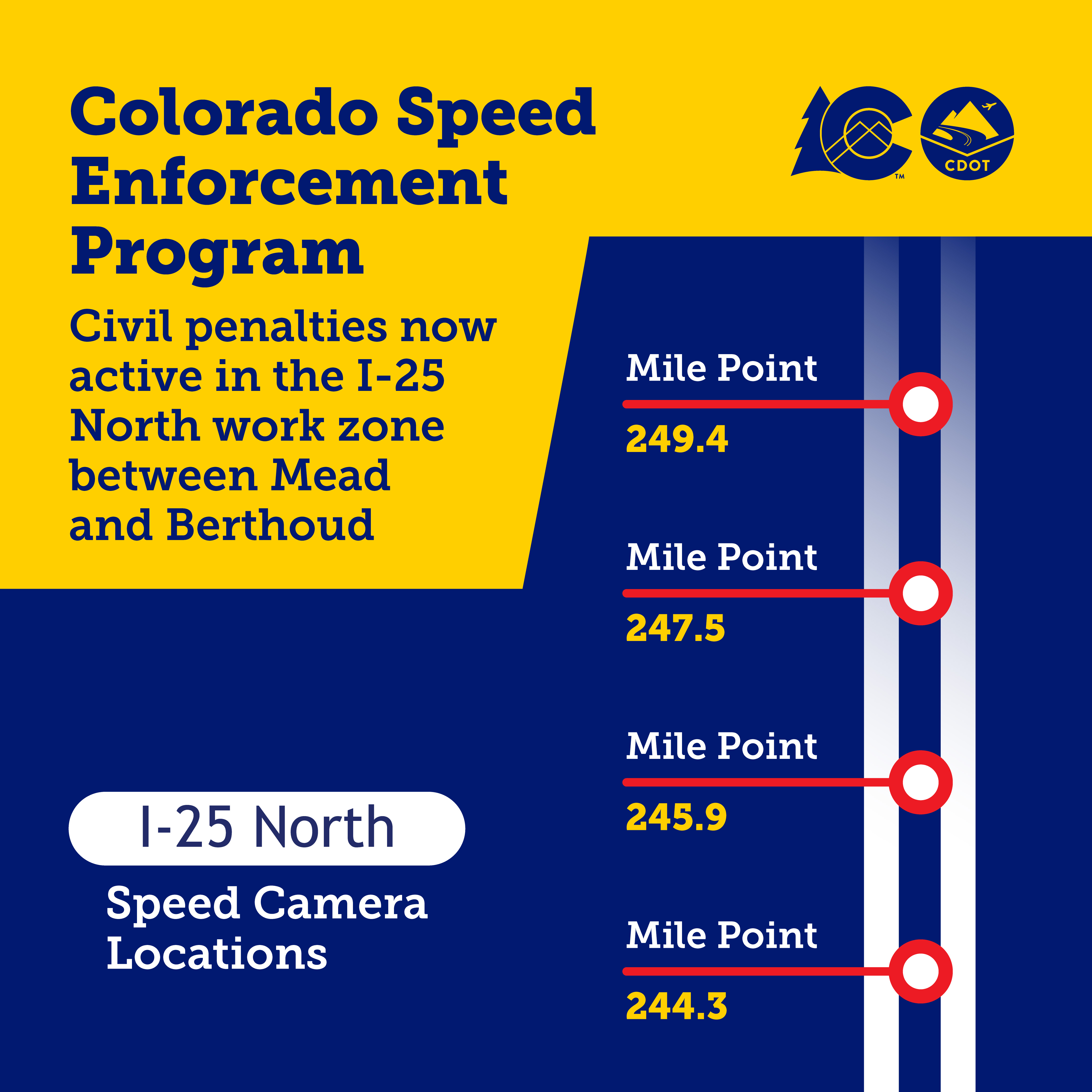 Speed | Camera Locations on I-25 North.jpg detail image