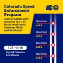 Speed | Camera Locations on I-25 North.jpg thumbnail image