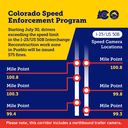 Speed | I-25/US 50 Mile Point Map Warning Period.png thumbnail image