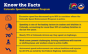 Speed | Know the Facts.png thumbnail image
