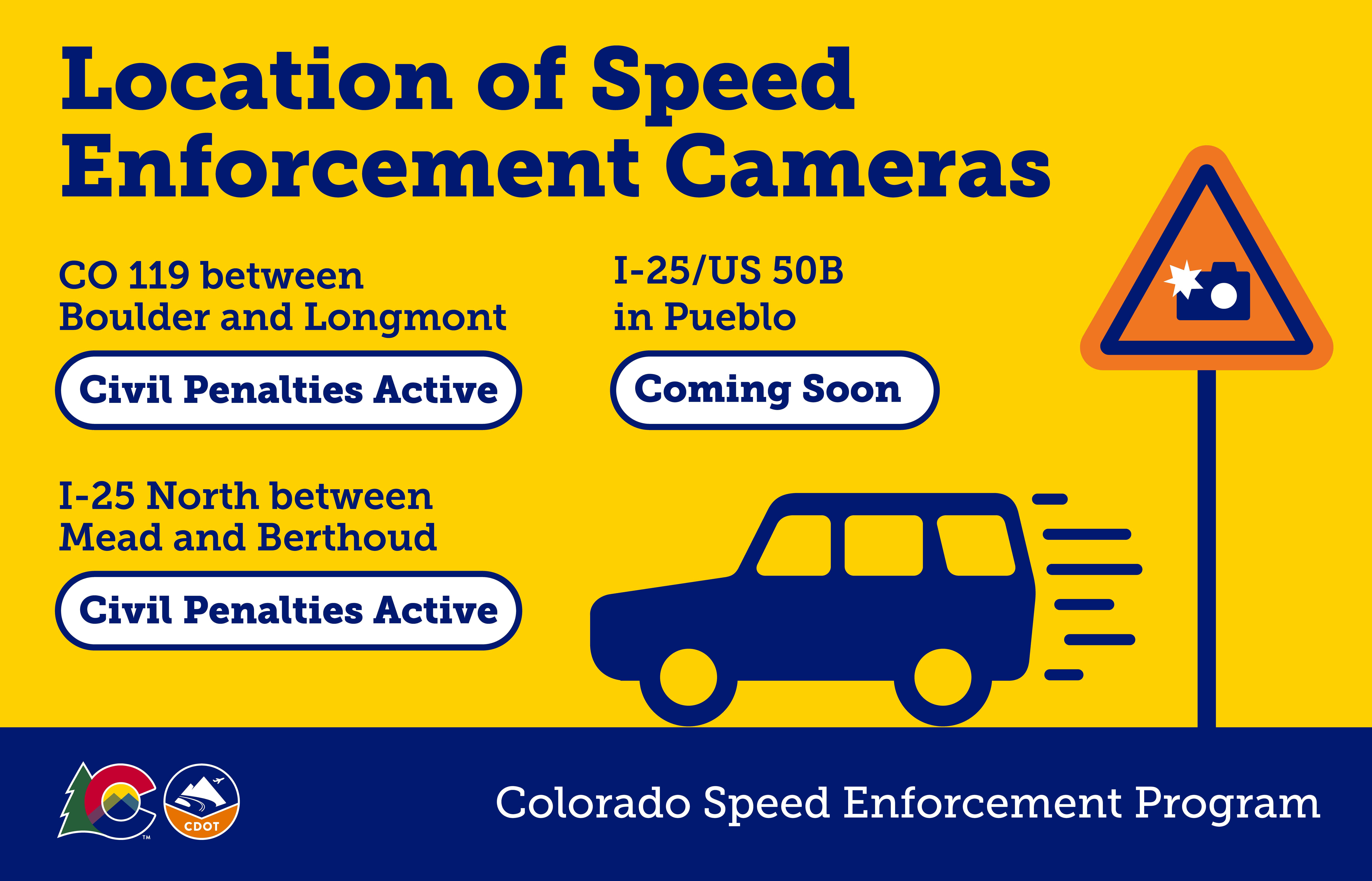 speed_locations_i25_co119_finesactive_i25us50b_warningssoon_webheader.png detail image