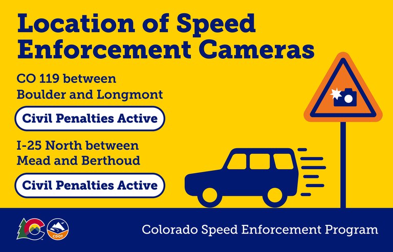 Graphic showing a car speeding in work zones with a sign indicating the presence of speed cameras as part of the Colorado Speed Enforcement Program. Text overlay reads, “Locations of Speed Enforcement Cameras. CO 119 between Boulder and Longmont: Civil Penalties Active. I-25 North between Mead and Berthoud: Civil Penalties Active