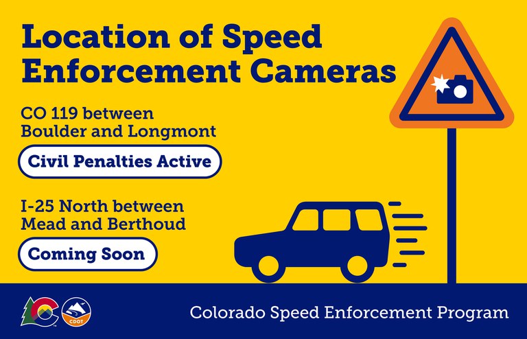 Graphic showing a car speeding in work zones with a sign indicating the presence of speed cameras as part of the Colorado Speed Enforcement Program. Text overlay reads, “Locations of Speed Enforcement Cameras. CO 119 between Boulder and Longmont: Civil Penalties Active. I-25 North between Mead and Berthoud: Coming Soon.