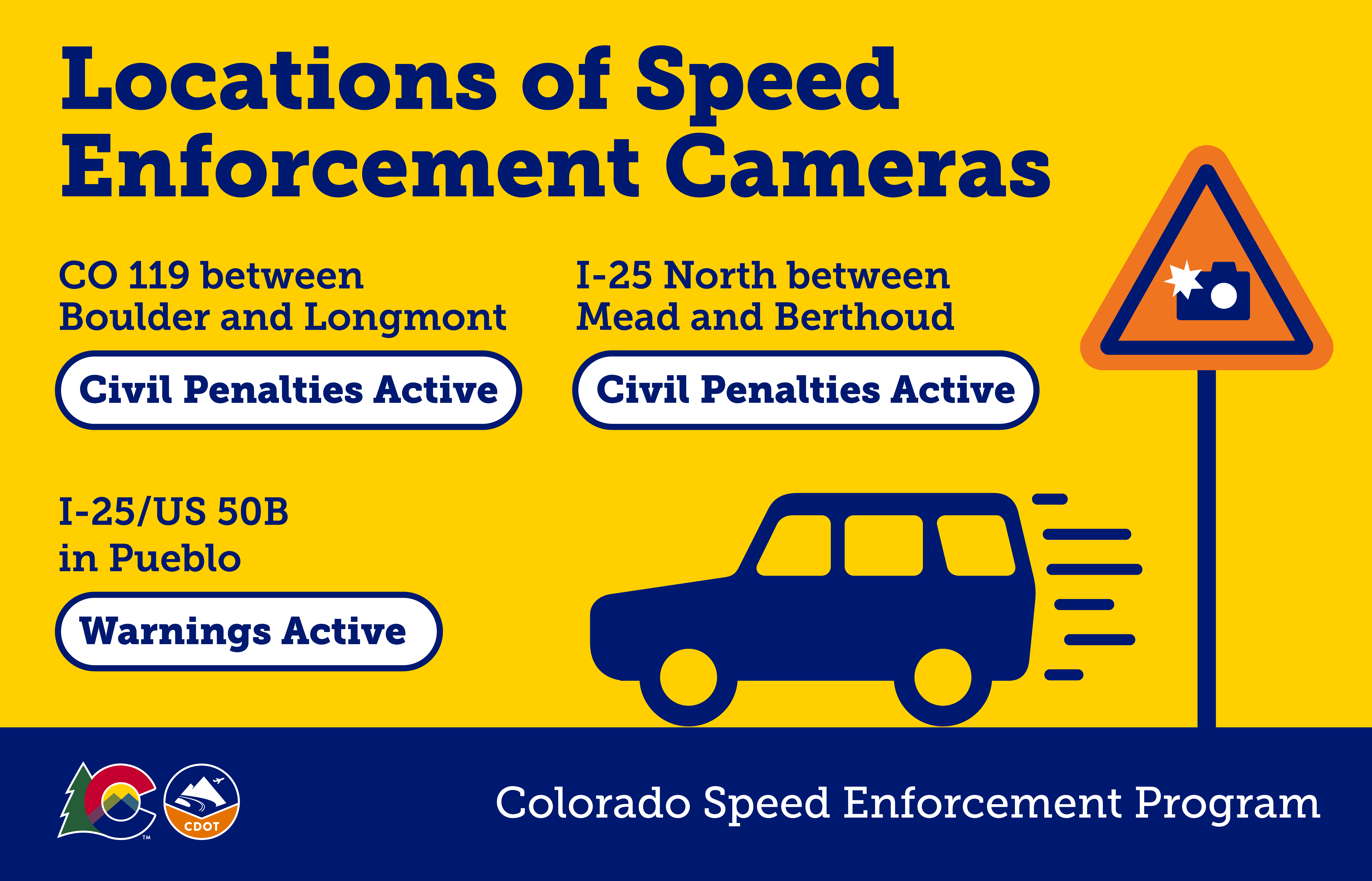 Speed | Speed Enforcement Camera Locations and Statuses.png detail image