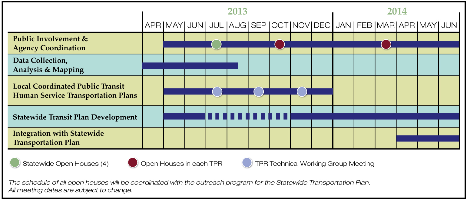 schedule 12206 02 detail image