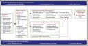 work plan 12206 02new thumbnail image