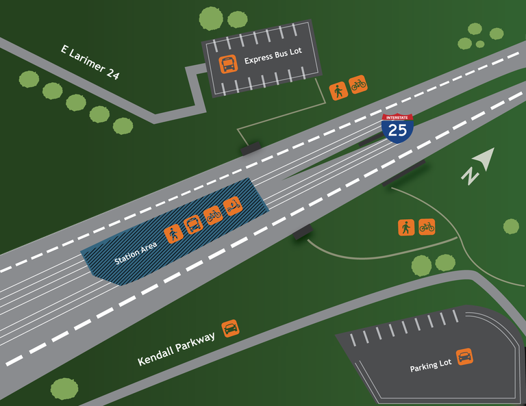 Centerra-Loveland Mobility Hub Facilities Map