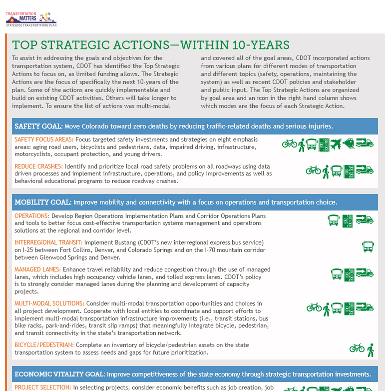 CDOT Strategic Actions detail image