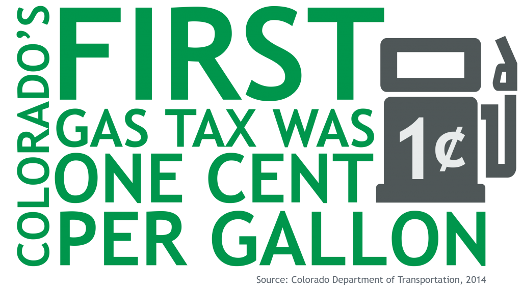 First Gas Tax