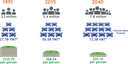 Growth and money.png thumbnail image