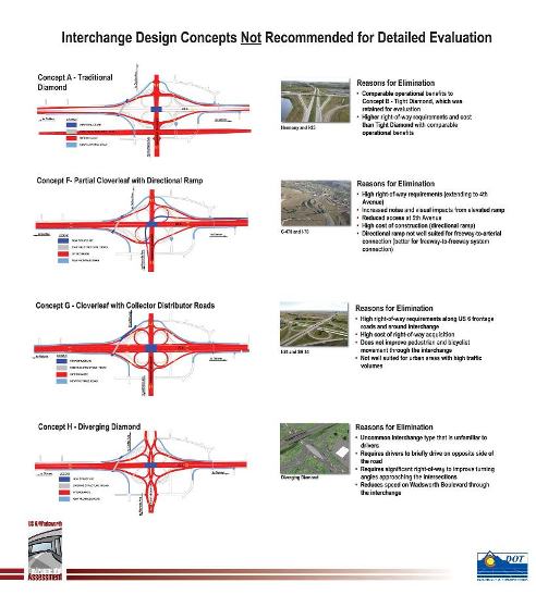 5-Interchange_Eliminated_Feb08.jpg detail image