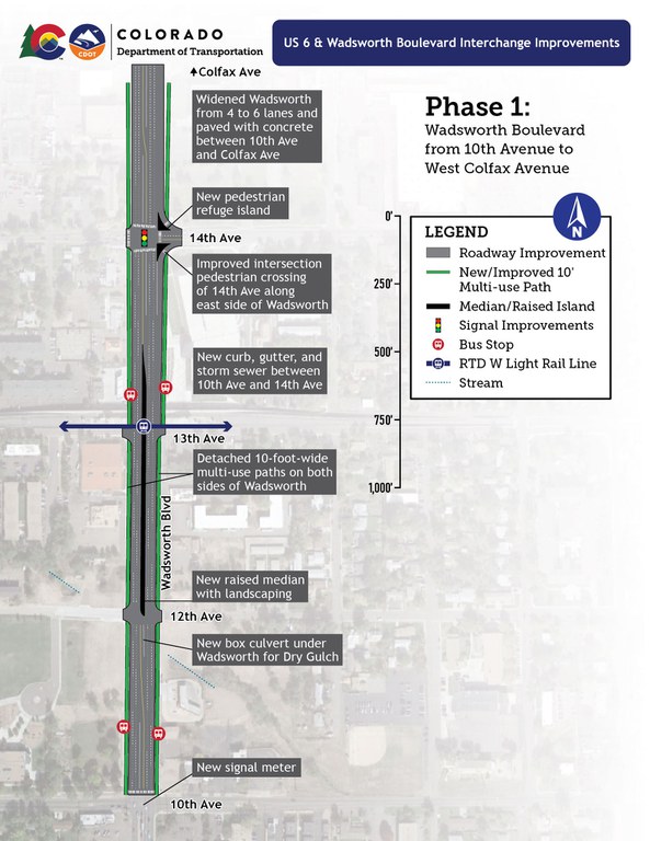 A map showing roadway, bicycle, pedestrian and transit improvements included in Phase 1 of the US 6 & Wadsworth Boulevard Interchange Improvements project, focused on Wadsworth Boulevard from 10th Avenue to West Colfax Avenue.