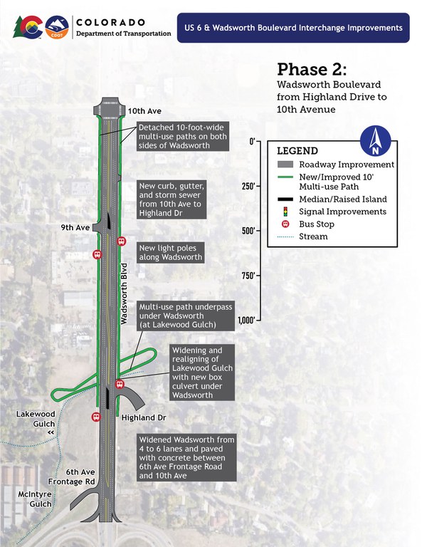 A map showing roadway, bicycle, pedestrian and transit improvements included in Phase 2 of the US 6 & Wadsworth Boulevard Interchange Improvements project, focused on Wadsworth Boulevard from Highland Drive to 10th Avenue.
