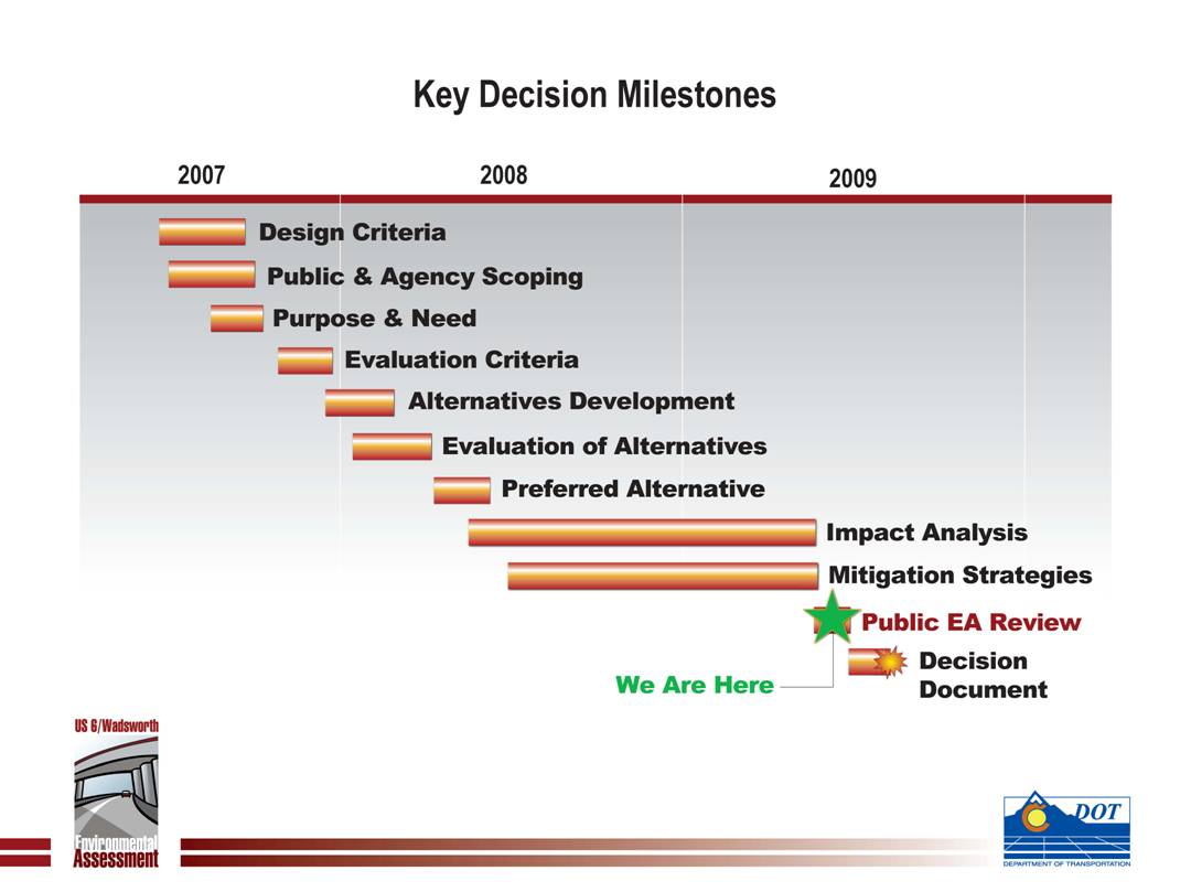 studytimeline0709.jpg detail image