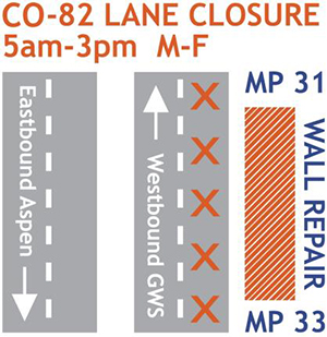 CO 82 Lane Closure Info.jpg detail image