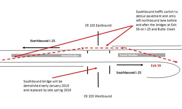 I-25 Butte detour schema detail image