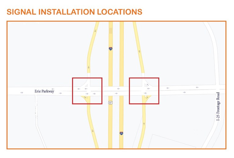 I-25 Frontage Road & Erie Parkway Ramp Signalization Map