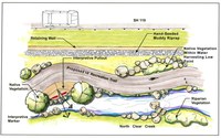 River and Trail Plan.JPG