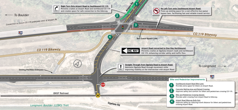 Image shows project improvements at the Airport Road and CO 119 intersection 