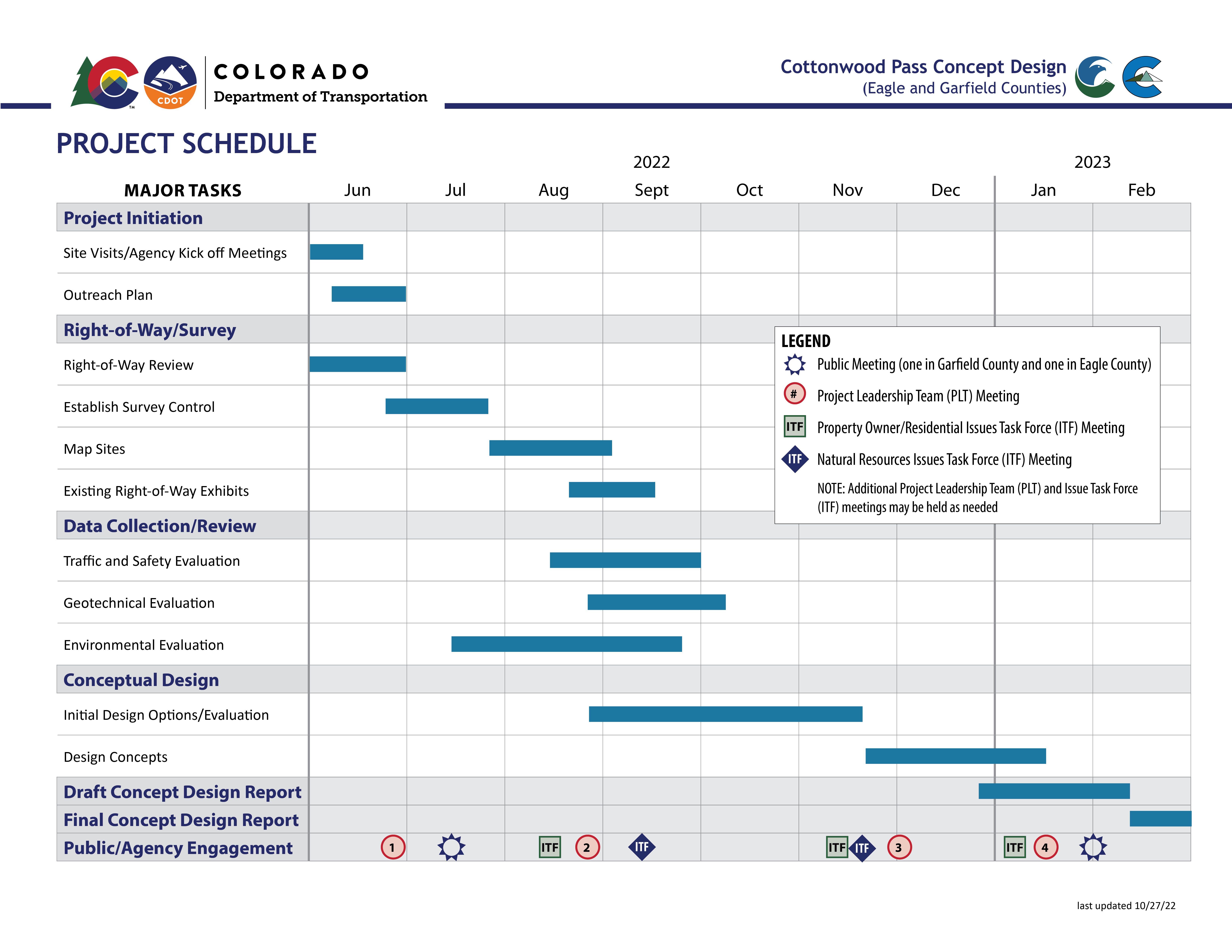 CottPass_Schedule_20221027.jpg detail image