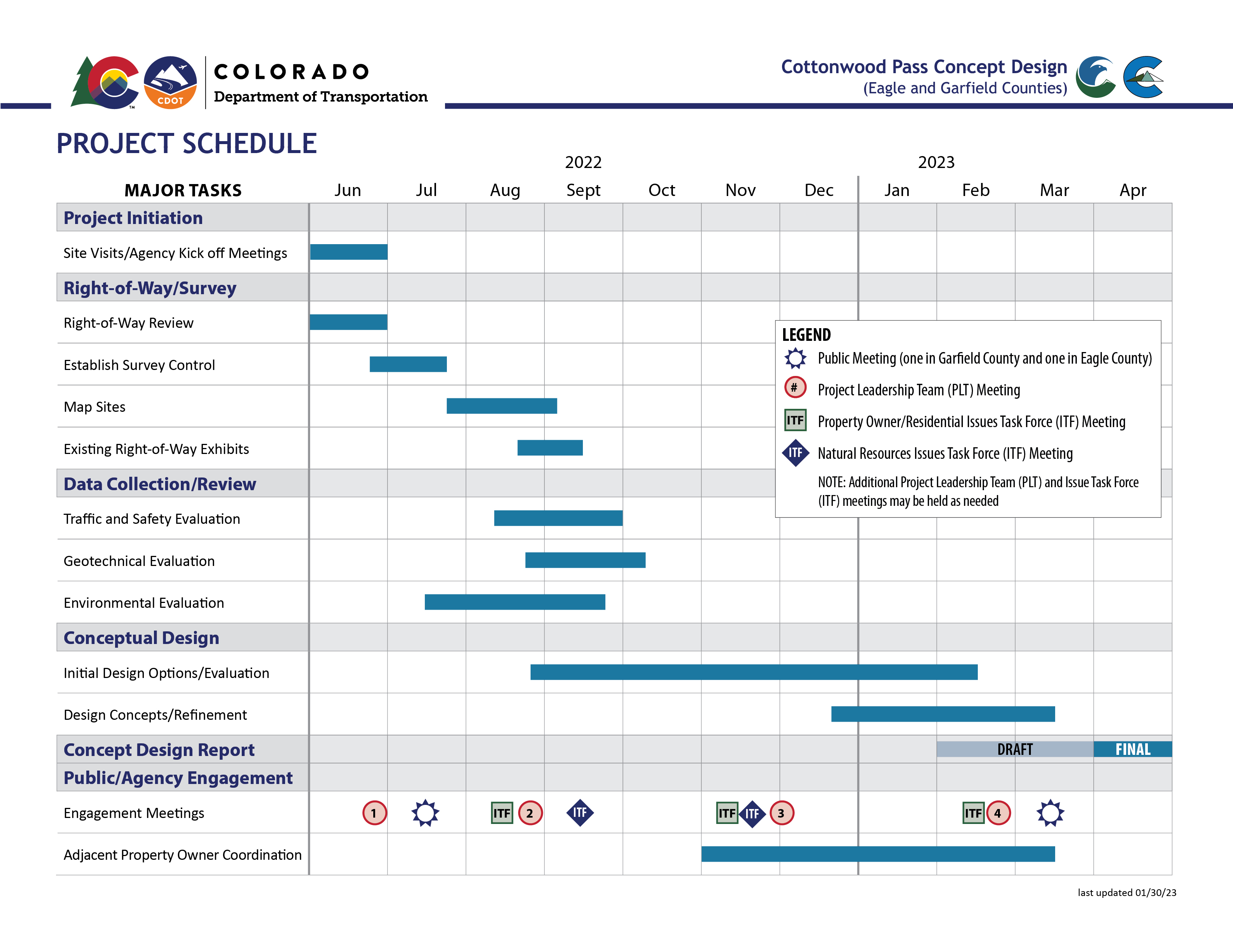 CottPass_Schedule_20230130.jpg detail image