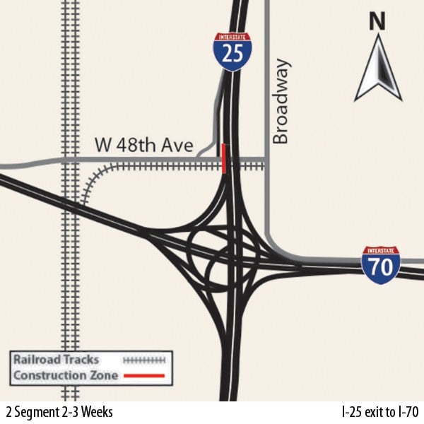 Segment 2 - I-25 exit to I-70 (2 to 3 weeks)