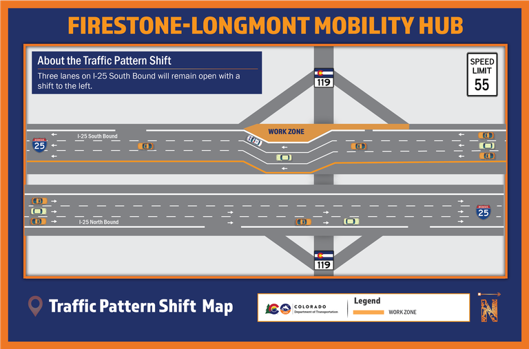 I-25 Traffic Shift I-25 Southbound