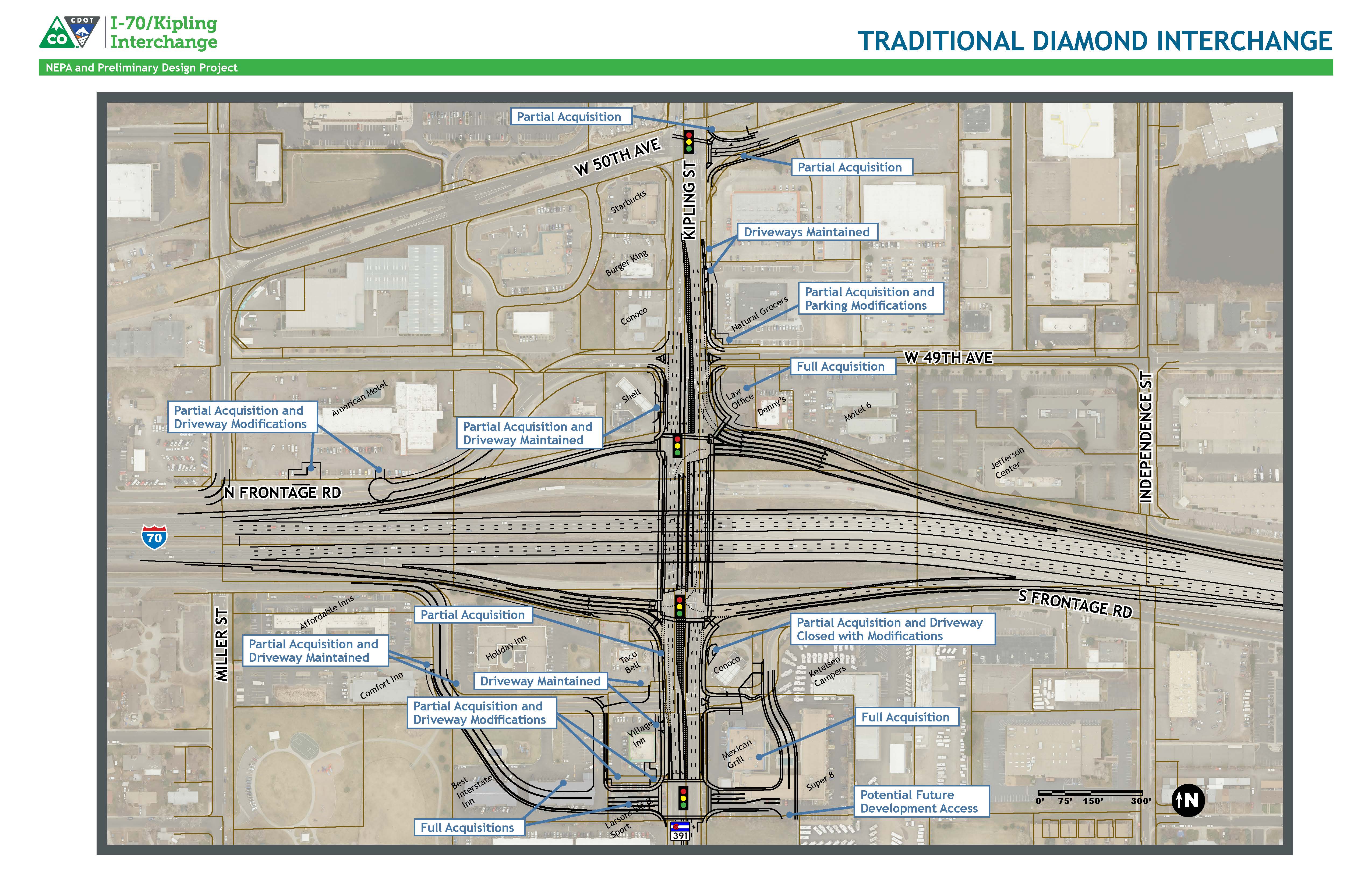 Traditional Diamond Interchange