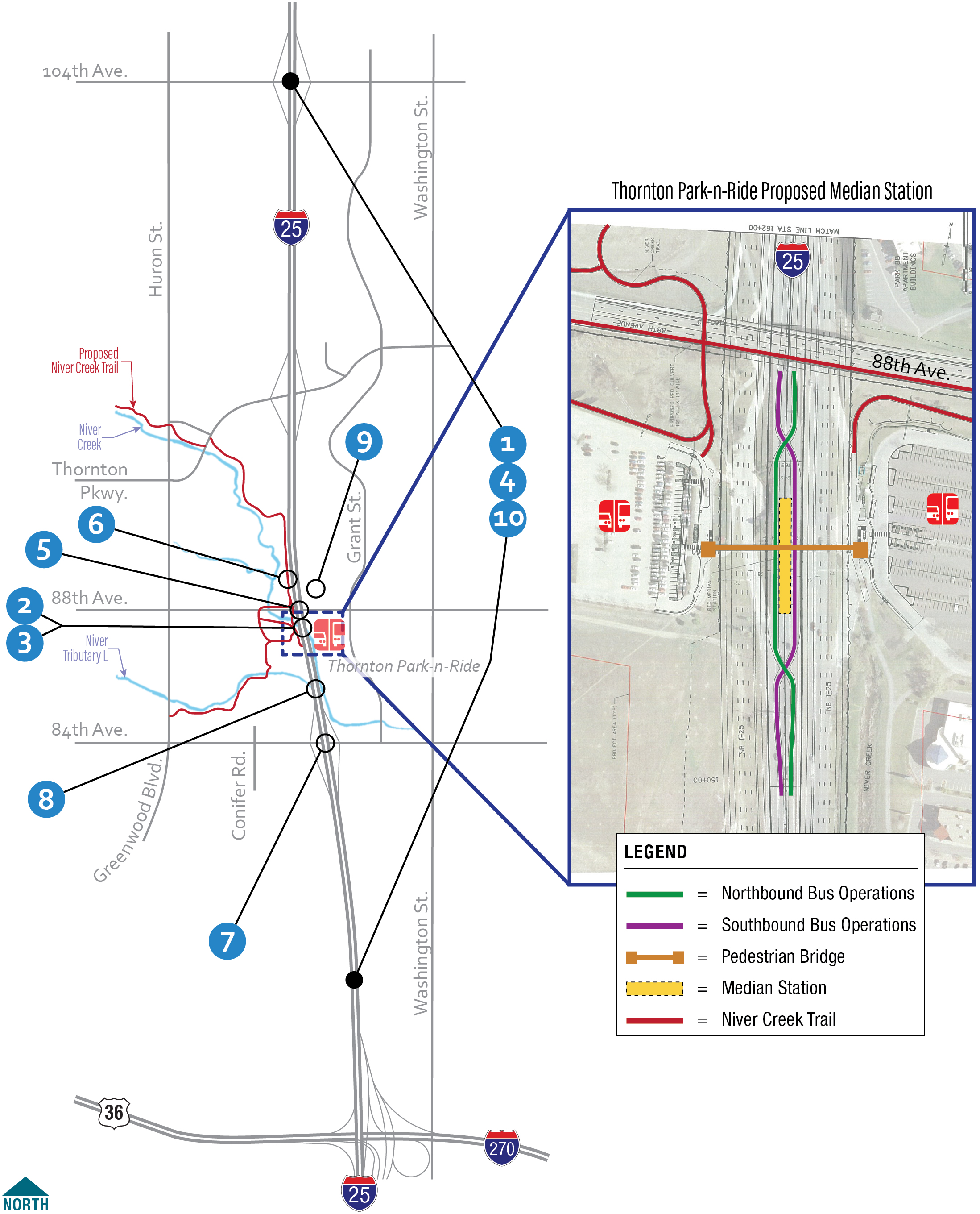 Figure 3: Proposed Action Elements 