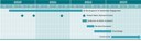 I-270 Corridor Improvements Study Virtual Public Meeting Schedule.jpg thumbnail image