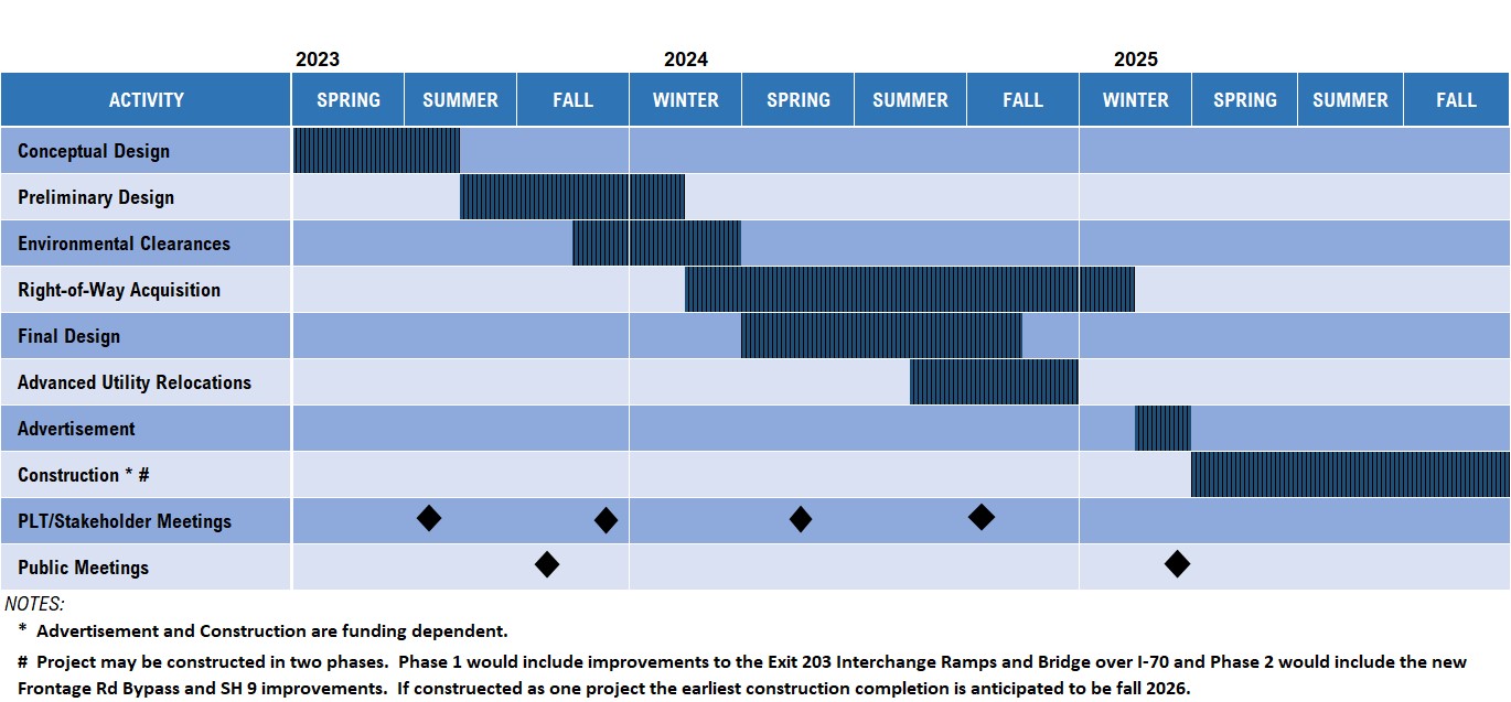 24873_ProjectSchedule.jpg detail image