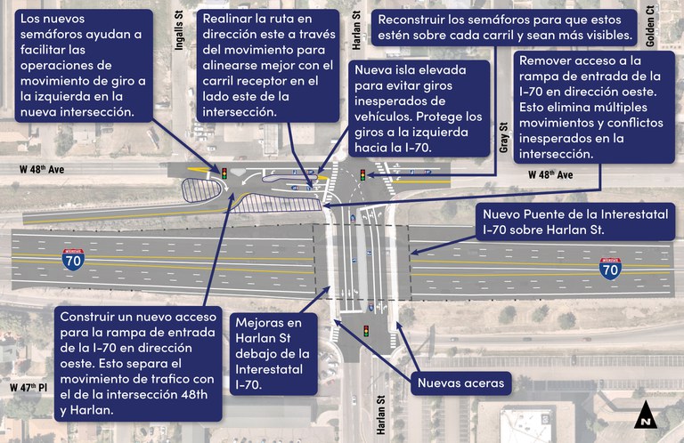 I-70 & Harlan Intersection Improvements- Spanish