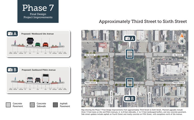 Final design rendering of planned upgrades for Phase 7 of the I-70B improvements.