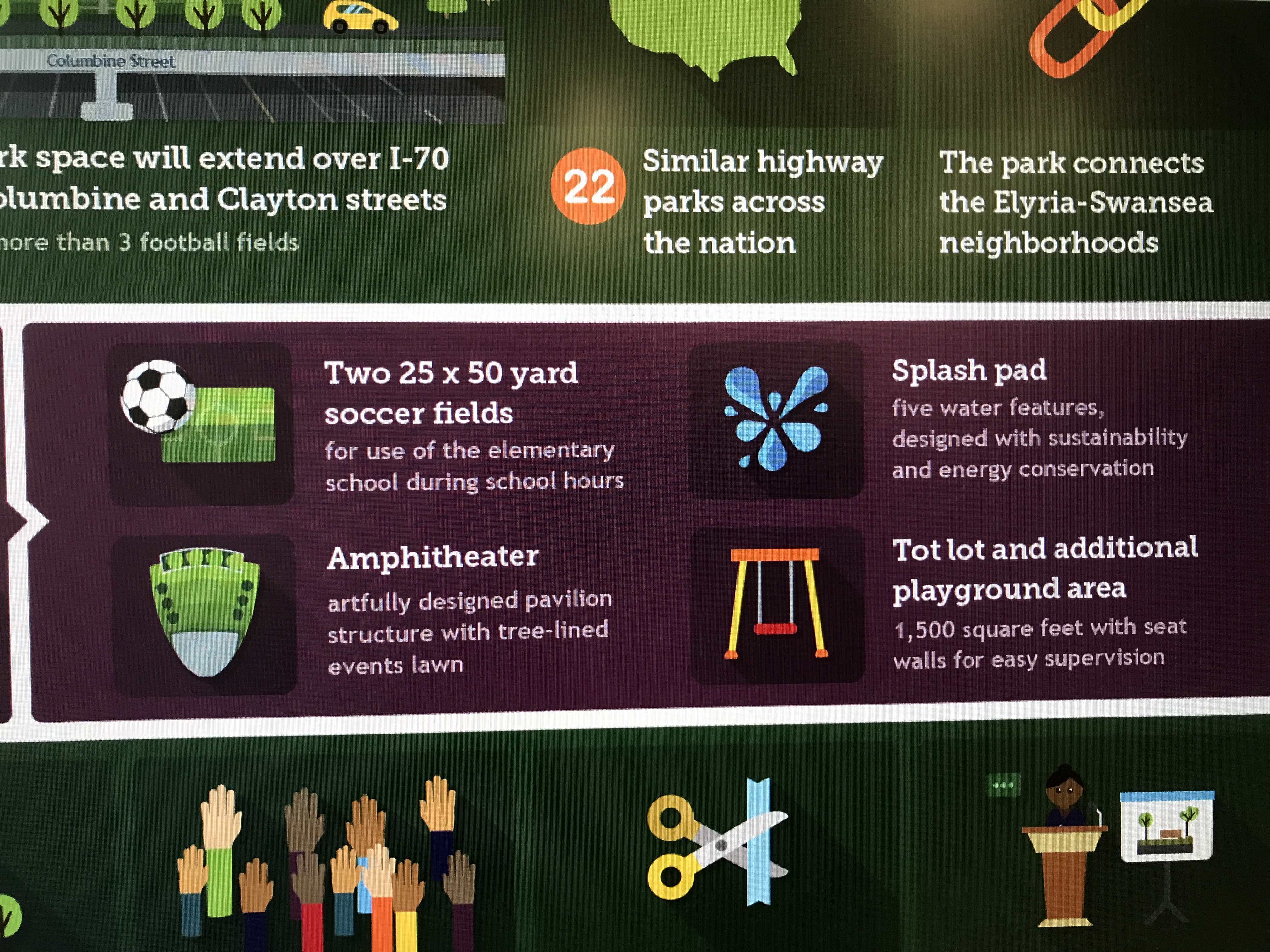 Park fun facts photo detail image