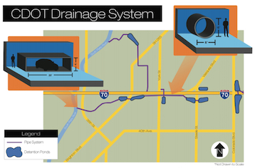 drainageMay2016.jpg detail image