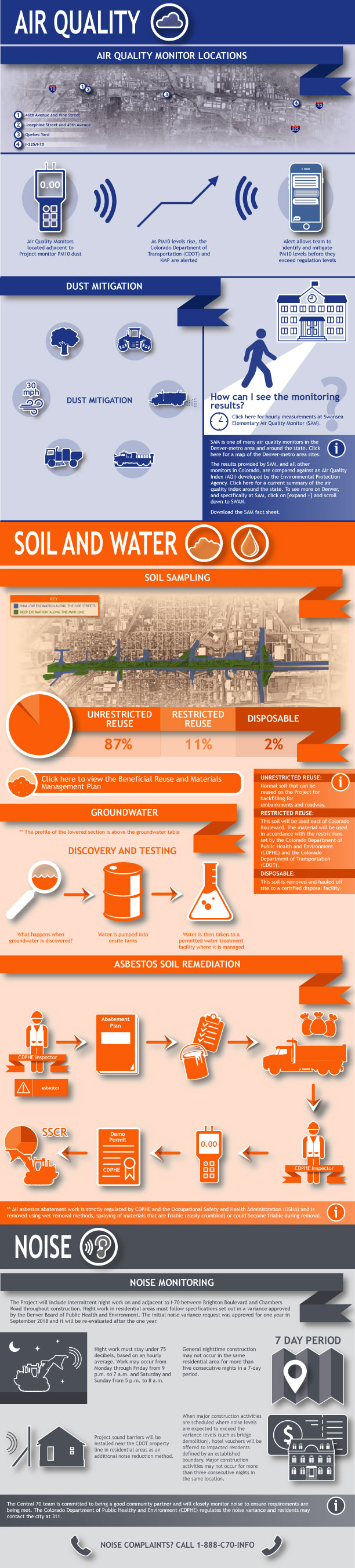 Environmental-Infographic-Reduced-rev11-2.jpg detail image