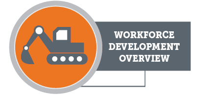 Central 70 Workforce Development Overview Central 70 Workforce Development Overview