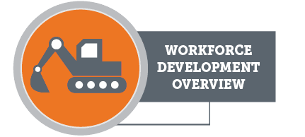 Central 70 Workforce Development Overview