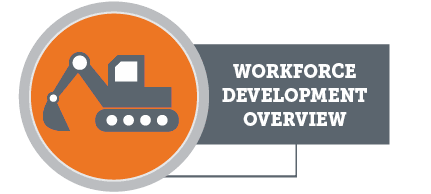 Central 70 Workforce Development Overview