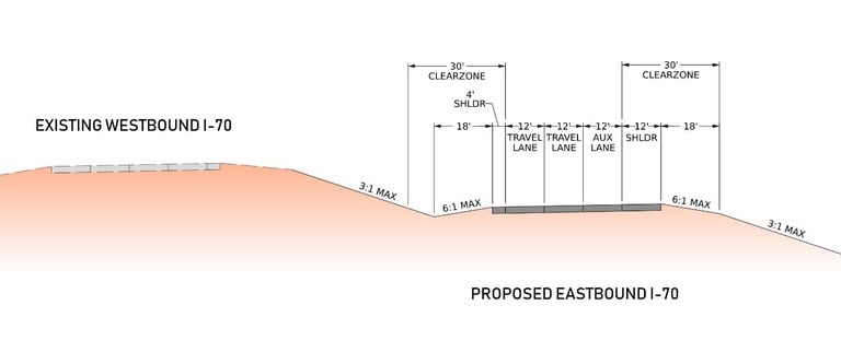 I-70 auxiliary lane project outline