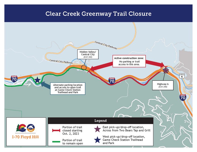 A map illustrates a section of the Clear Creek Greenway between Exit 243 and Exit 244. A red line indicates the portion of the trail closed since October 2, 2023, spanning from the Hidden Valley/Central City area (Exit 243) eastward past Highway 6 (Exit 244). A red callout box identifies this as an "Active construction zone" with no parking or trail access. A green line to the west shows the portion of the trail that remains open. Blue Star (West): Game Check Station Trailhead and Park, designated as an alternate parking location and west pick-up/drop-off point. Purple Star (East): A pick-up/drop-off location across from Two Bears Tap and Grill near Highway 6.