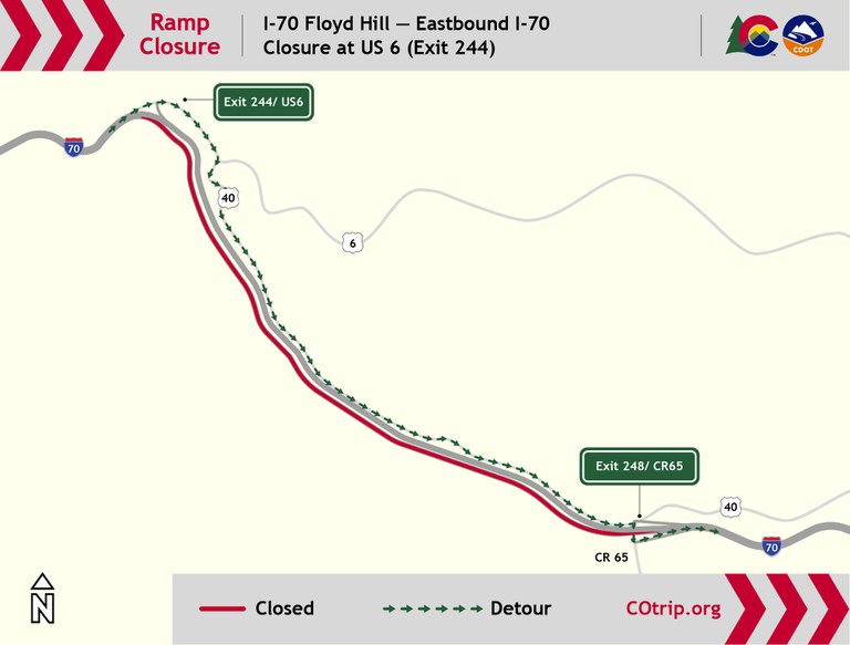 Detour map showing Eastbound I-70 traffic will use the eastbound I-70 off-ramp to US 6 (Exit 244) and then travel east on US 40 to access the County Road 65 (Exit 248) on-ramp to return to eastbound I-70.