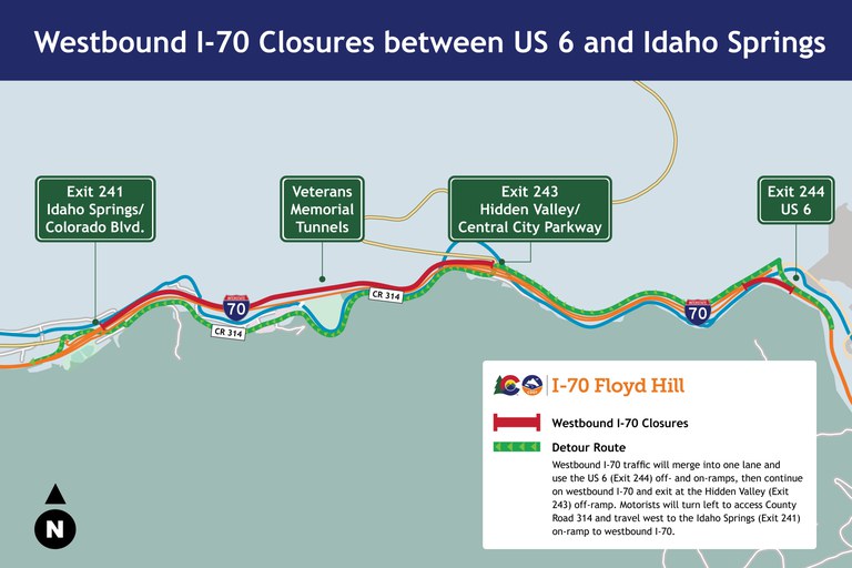 Map showing westbound I-70 traffic will merge into one lane and use the US 6 (Exit 244) off- and on-ramps, then continue on westbound I-70 and exit at the Hidden Valley (Exit 243) off-ramp. Motorists will turn left to access County Road 314 and travel west to the Idaho Springs (Exit 241) on-ramp to westbound I-70.