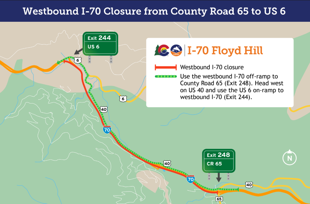 Westbound I-70 traffic will merge into one lane and exit at County Road 65 (Exit 248), then head west on US 40 and use the US 6 on-ramp (Exit 244) to return to westbound I-70..png detail image