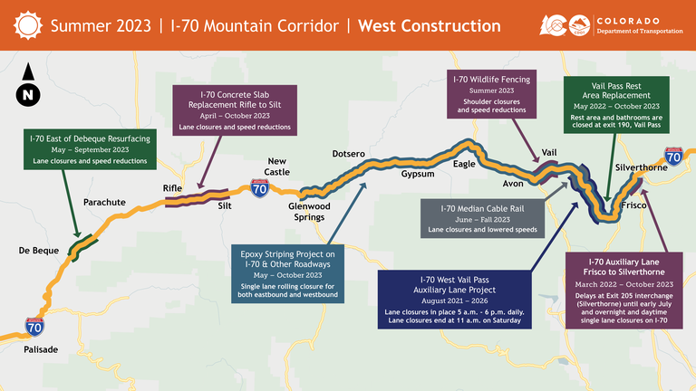 I-70 Mountain Corridor Summer Construction West