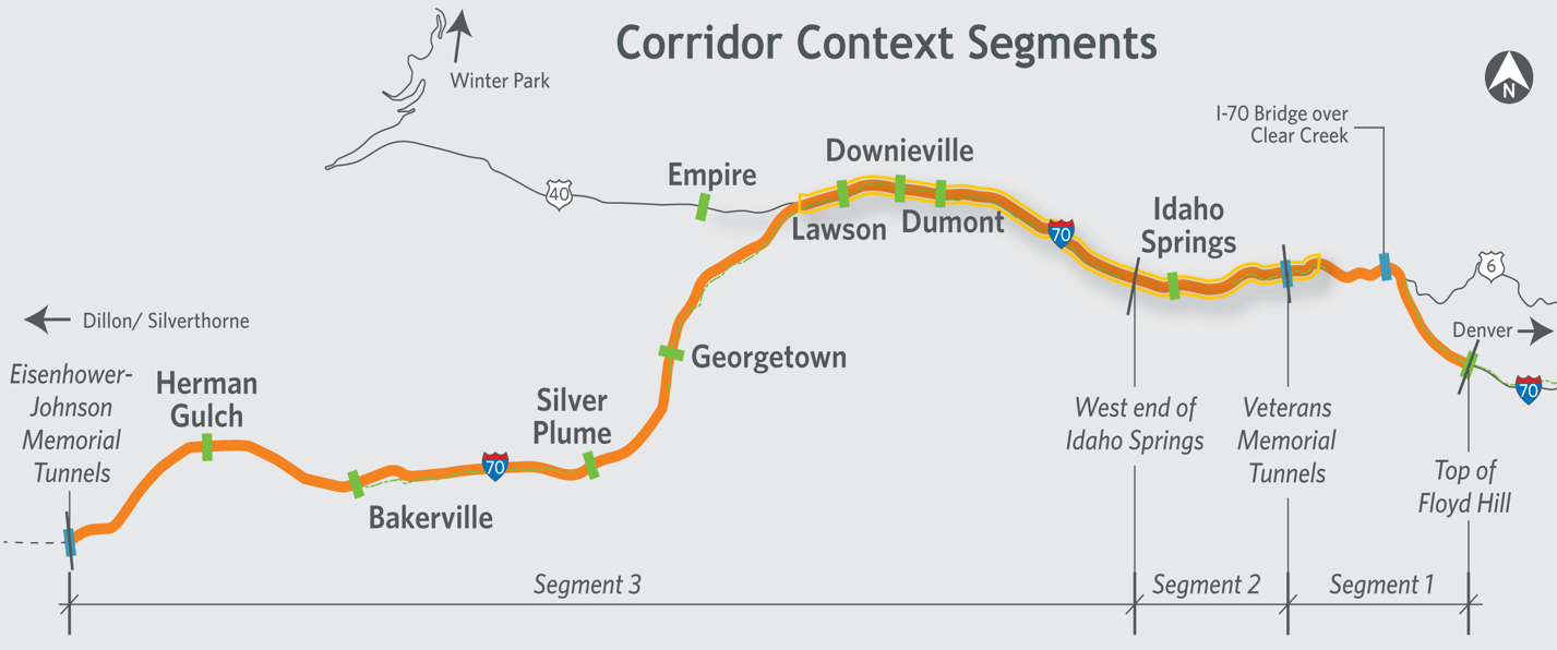 I-70 Concept Segments detail image