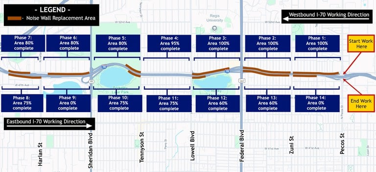 Map showing the percentage of completed work in each phase as of mid-July 2025